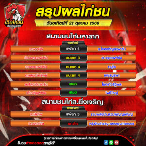 สรุปผลไก่ชน