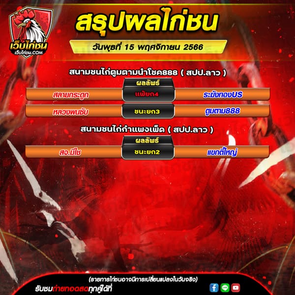 ผลไก่ชน