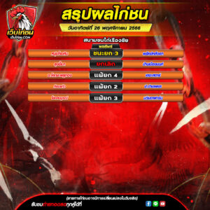 ผลไก่ชน