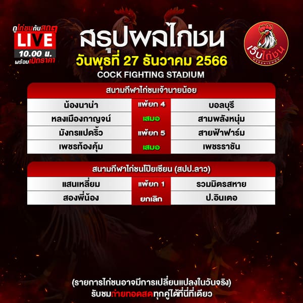 ทีเด็ดไก่ชน วันนี้