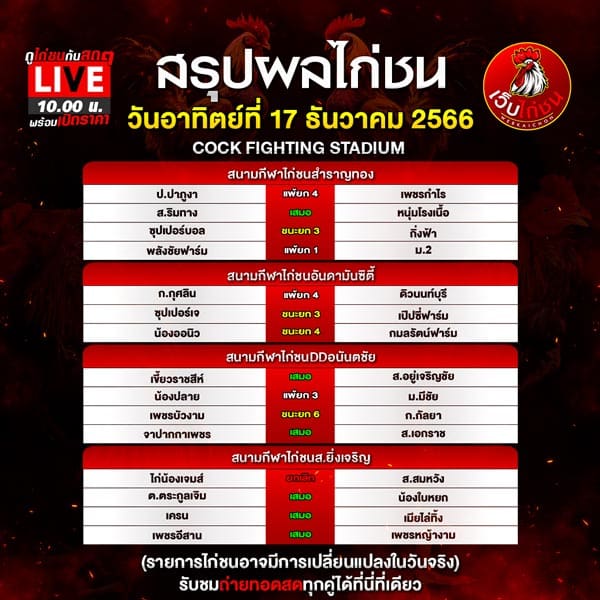 ไก่ชนเงินล้าน ออนไลน์