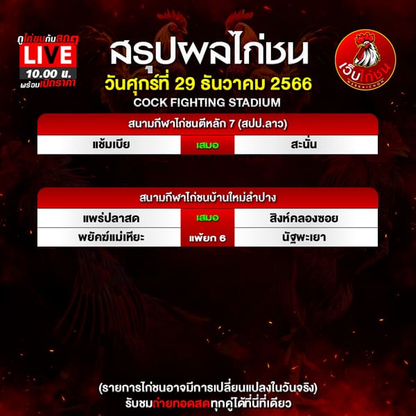สรุปผลไก่ชน2566