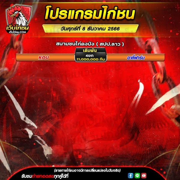 สรุปผลไก่ชนออนไลน์