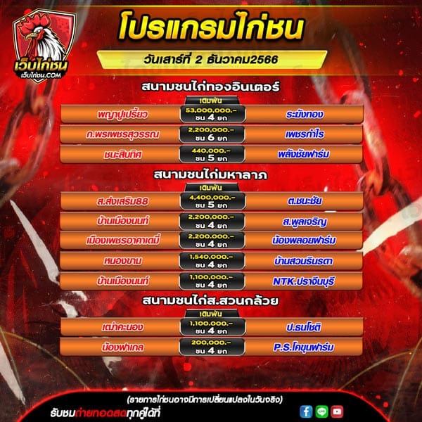 สนามไก่ทองอินเตอร์