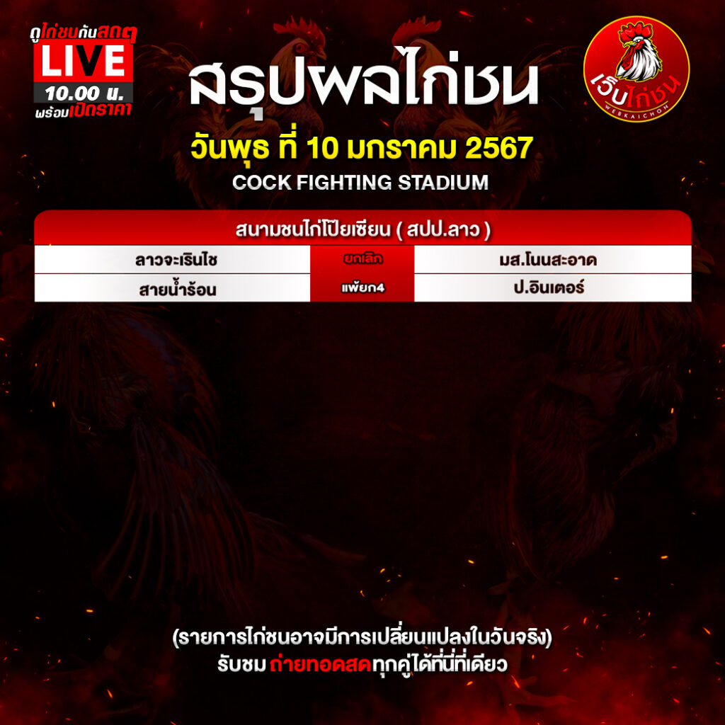 ผลไก่ชน