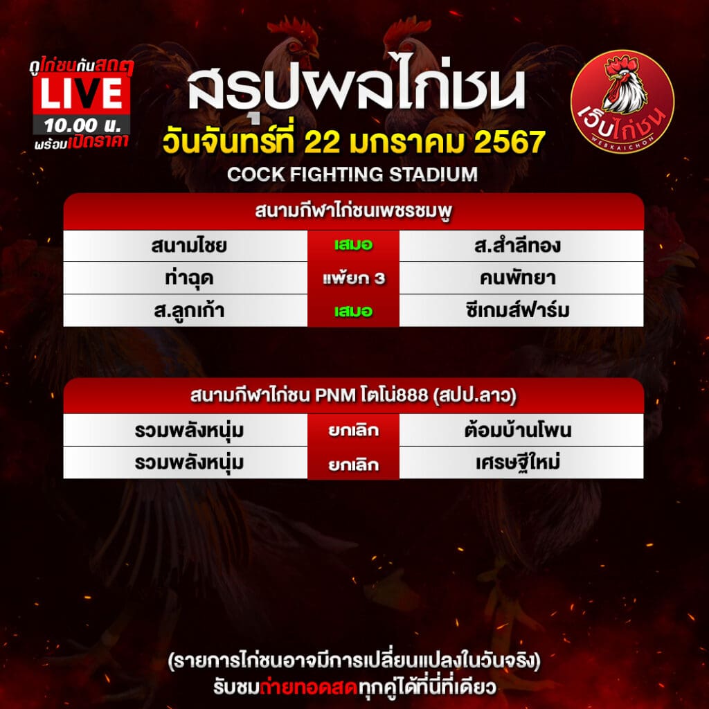 ผลไก่ชนสนามมหาลาภล่าสุด