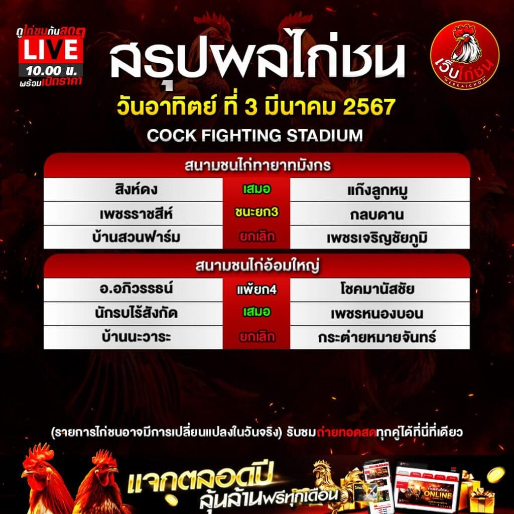 ไก่ชน เงินล้าน ล่าสุด040367