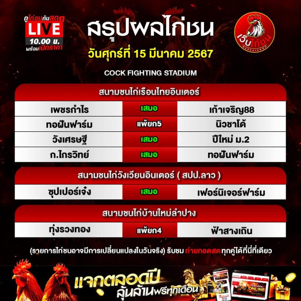 เทปบันทึก ไก่ชน ล่าสุด160367