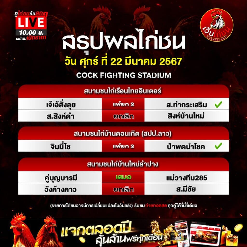 ราคาไก่ชนออนไลน์220367