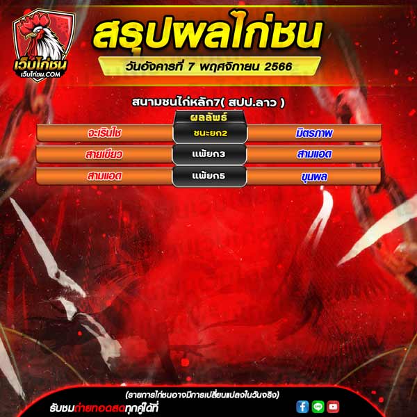 ผลไก่ชน