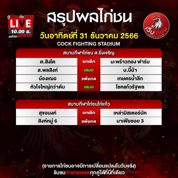 เว็บ ไก่ชนไทย