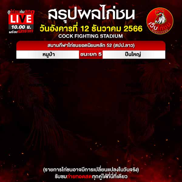 ไฮไลท์ไก่ชนใหม่ล่าสุด