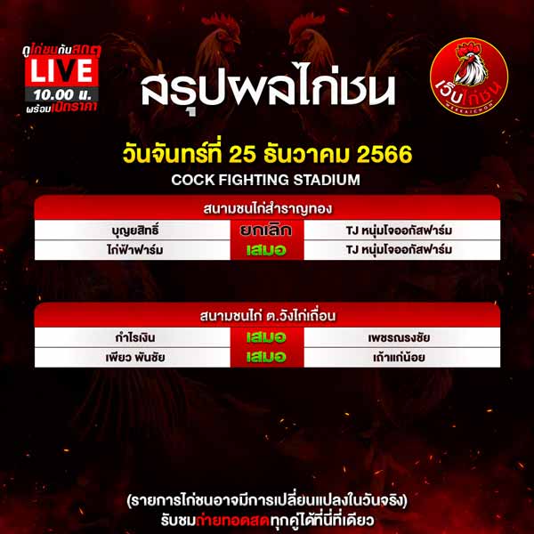ไฮไลท์ ไก่ชน 2566