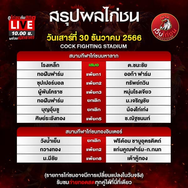ไก่ ชน