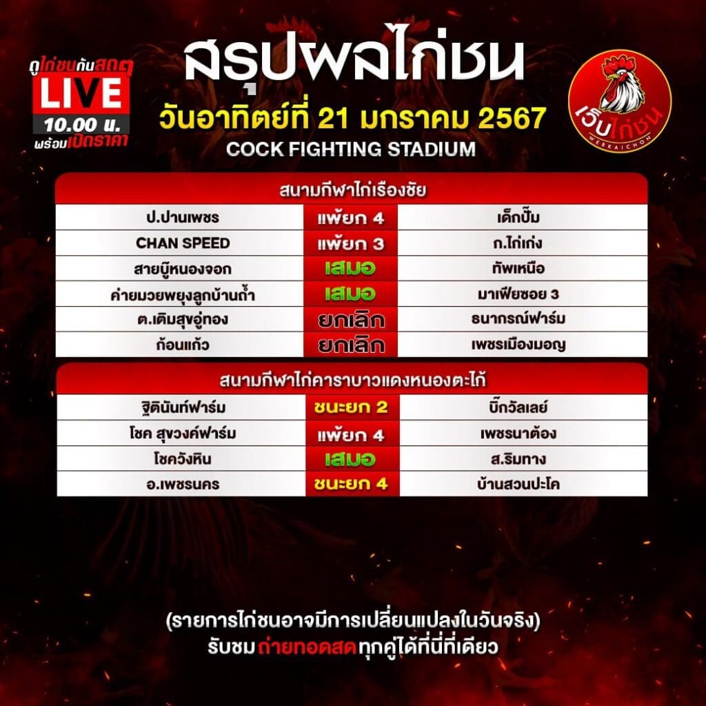 ไก่ชนออนไลน์ สนามเทิดไท