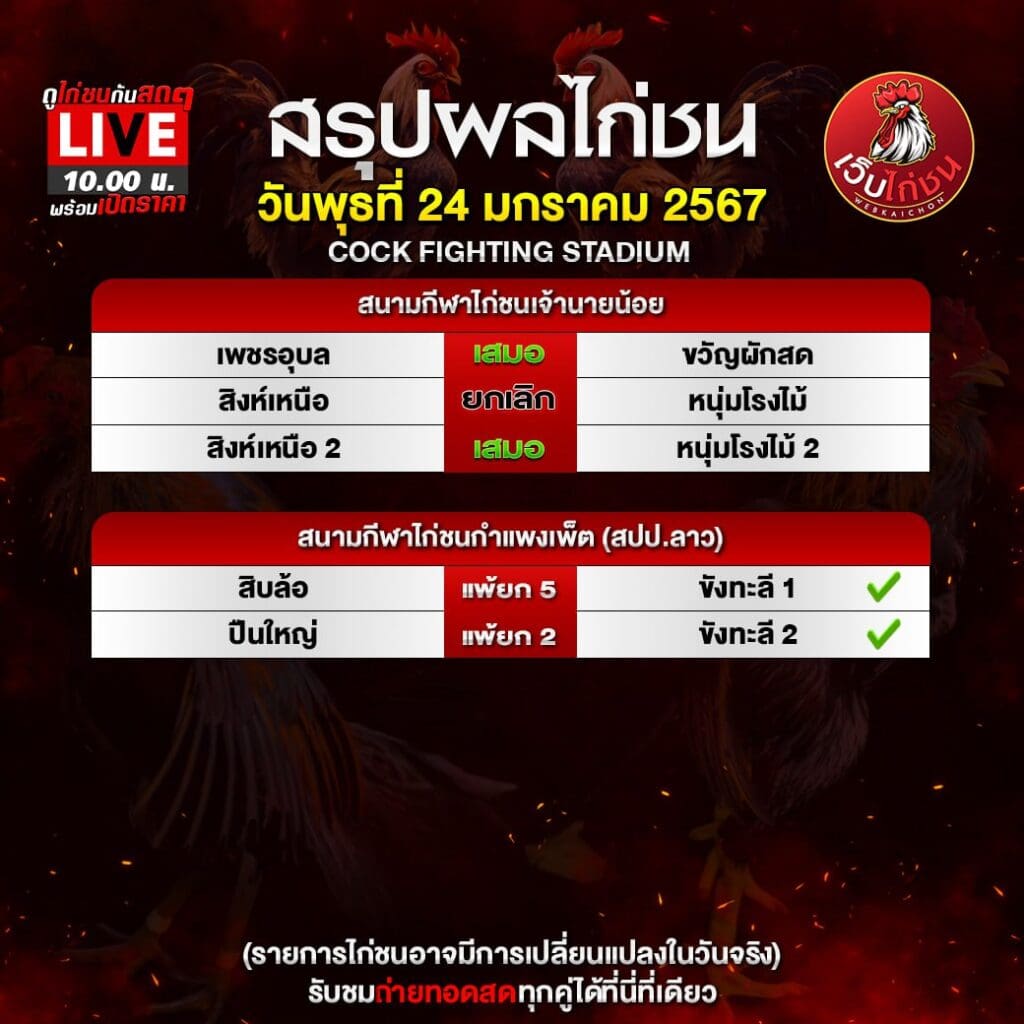 ผลไก่ชน ออนไลน์