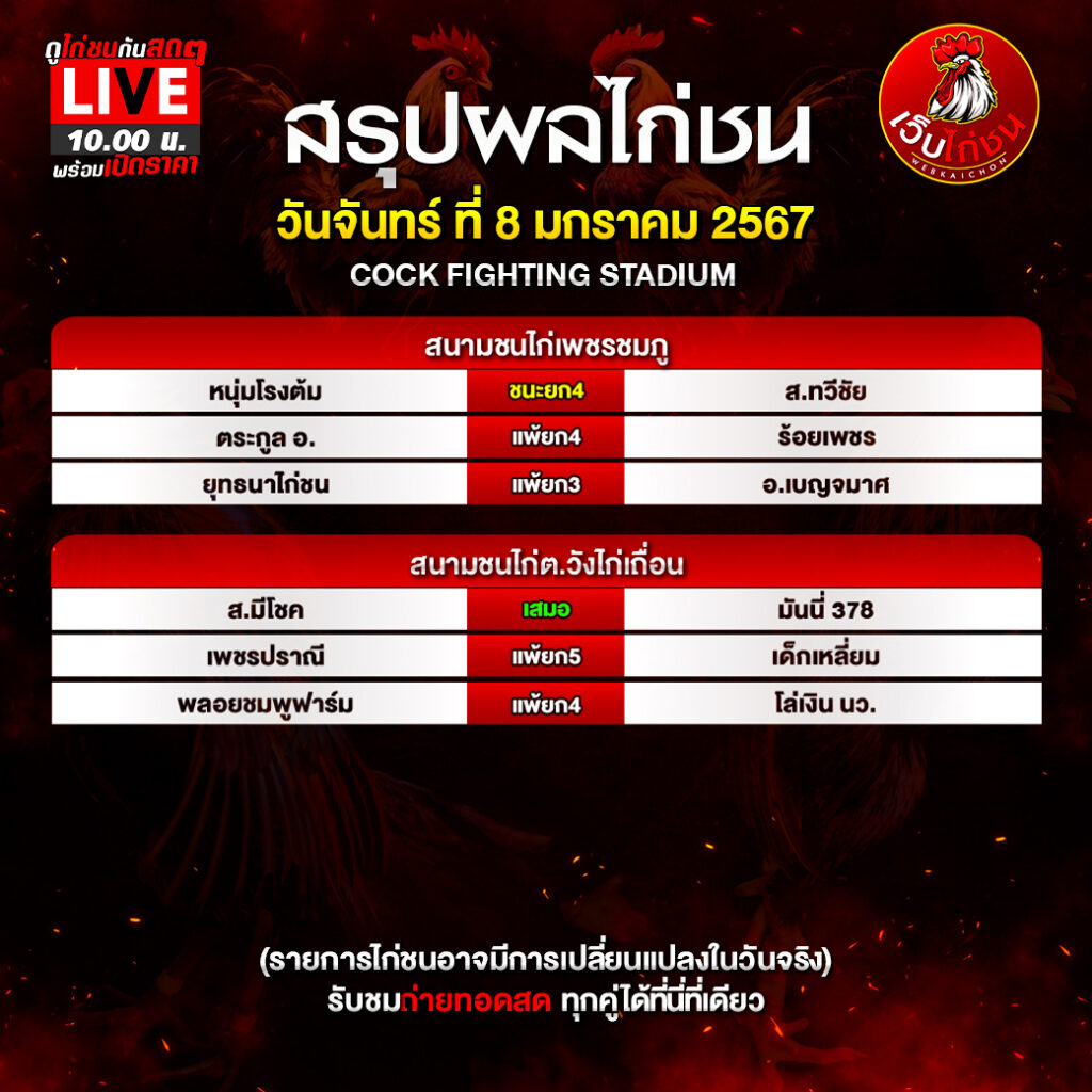 ผลไก่ชน